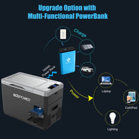 2021+ Ford Bronco Trunk Refrigerator / Freezer - 28 Quart Capacity Battery Powered Option